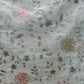 Elevate your ethnic wardrobe with our exquisite unstitched suit setx