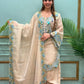 Exquisite kurta set is a perfect blend of elegance